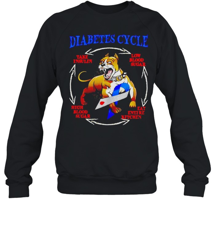 Pitbull diabetes cycle take insulin low blood sugar eat entire kitchen shirt Pitbull diabetes cycle take insulin low blood sugar eat entire kitchen shirt