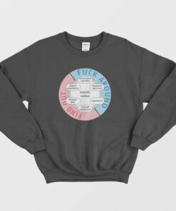 Fuck Around Find Out Scientific Method Sweatshirt 1
