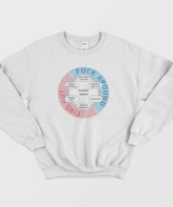 Fuck Around Find Out Scientific Method Sweatshirt 2