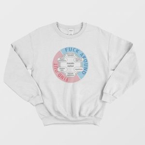 Fuck Around Find Out Scientific Method Sweatshirt