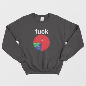 Fuck Pie Chart Sweatshirt