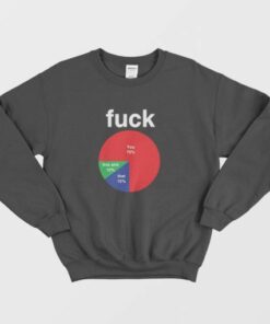 Fuck Pie Chart Sweatshirt 3