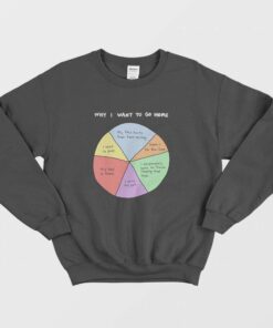Introverts Why I Want to Go Home Sweatshirt 1