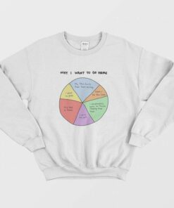 Introverts Why I Want to Go Home Sweatshirt 1 Introverts Why I Want to Go Home Sweatshirt 2