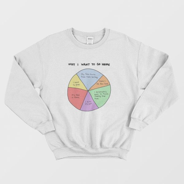 Introverts Why I Want to Go Home Sweatshirt