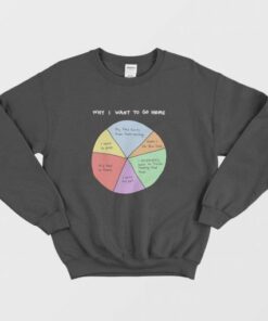 Introverts Why I Want to Go Home Sweatshirt 2 Introverts Why I Want to Go Home Sweatshirt 3