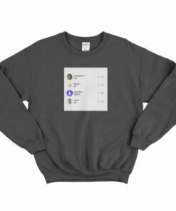 XXX Lilpeep MacMiller Avicii Why Do Legends Die Sweatshirt 3 XXX Lilpeep MacMiller Avicii Why Do Legends Die Sweatshirt 4