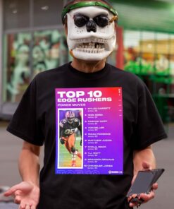 Madden NFL 24 Top 10 Edge Rushers Power Moves Tee Shirt 1