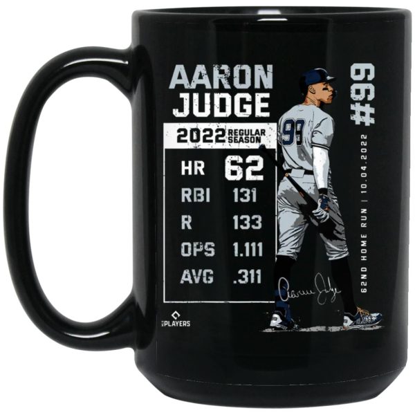 Aaron Judge 2022 Regular Season Mugs