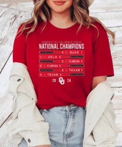 Oklahoma Sooners 2024 Ncaa Softball Womens College World Series Champions Schedule T Shirt 1