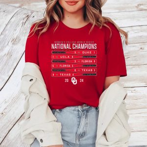 Oklahoma Sooners 2024 Ncaa Softball Womens College World Series Champions Schedule T-Shirt