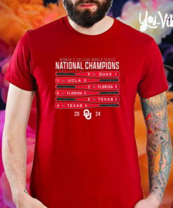 Oklahoma Sooners 2024 Ncaa Softball Womens College World Series Champions Schedule T Shirt 2