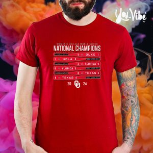 Oklahoma Sooners 2024 Ncaa Softball Womens College World Series Champions Schedule T-Shirt