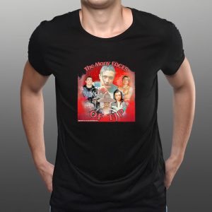 The Many Faces Of Tip Images T-Shirt