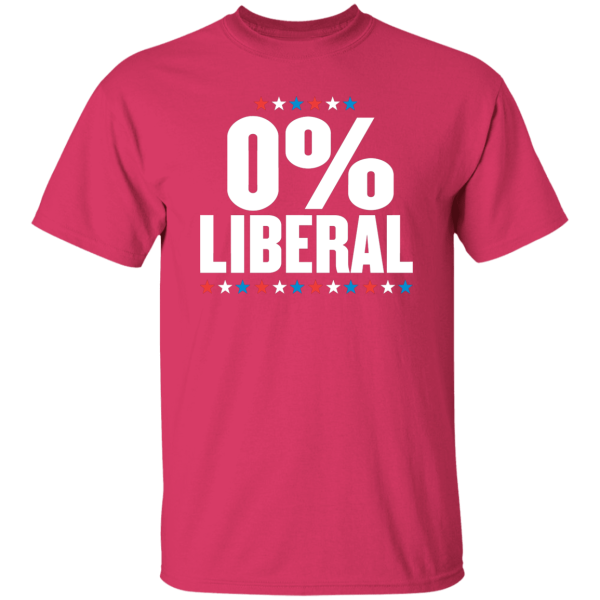 0% Liberal