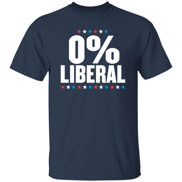 0% Liberal