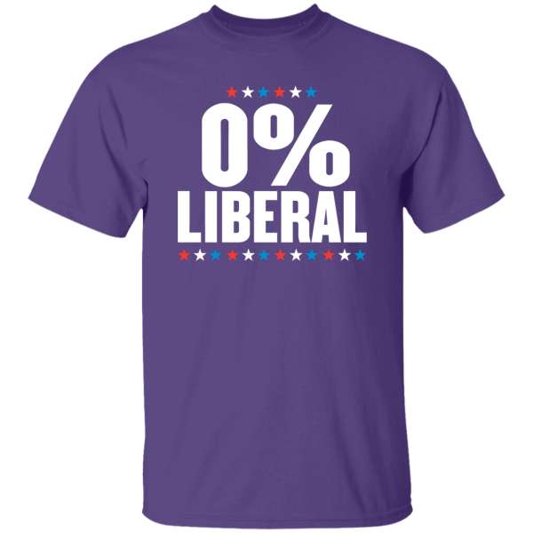 0% Liberal