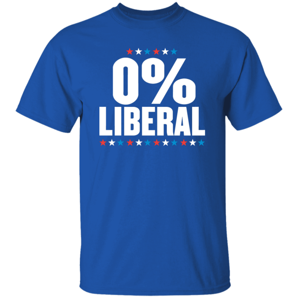 0% Liberal