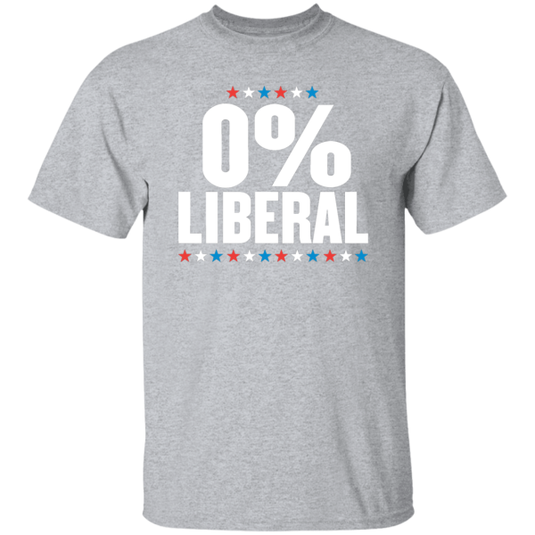 0% Liberal