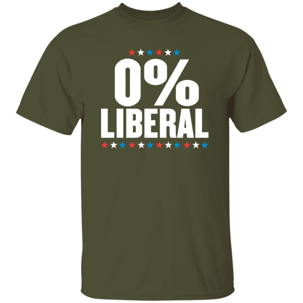 0% Liberal