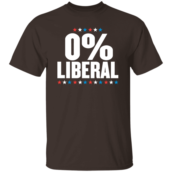 0% Liberal