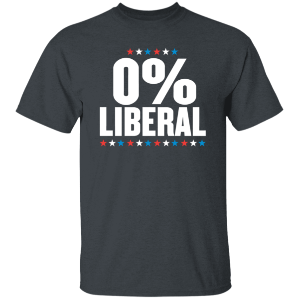 0% Liberal