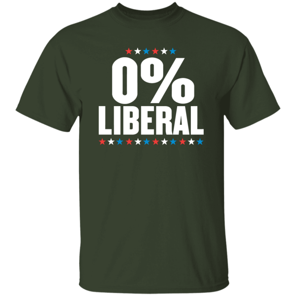 0% Liberal