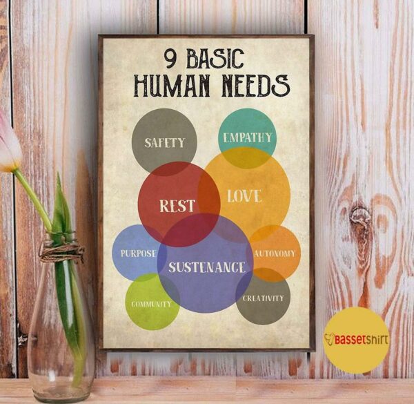 9 basic human needs vertical poster