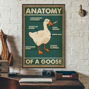 Anatomy of a goose vintage poster 3