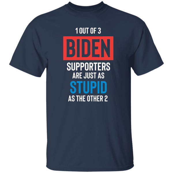 Stupid Biden Supporters