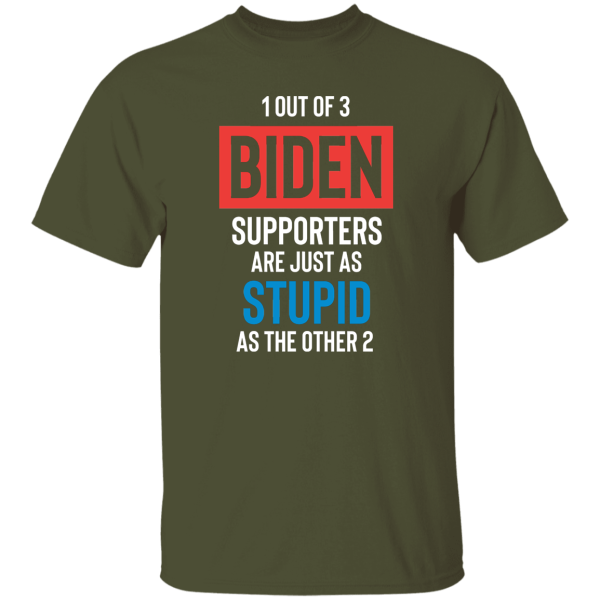 Stupid Biden Supporters