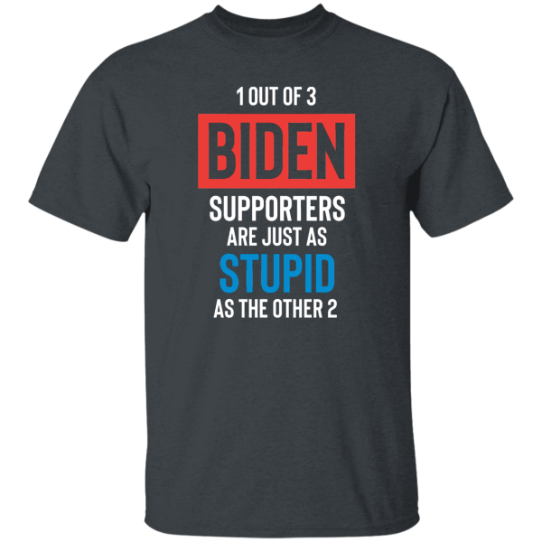 Stupid Biden Supporters