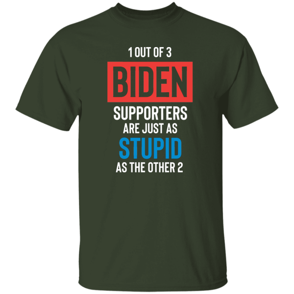 Stupid Biden Supporters