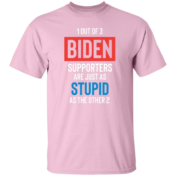 Stupid Biden Supporters