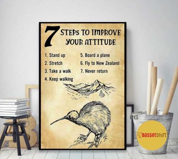 �ways to improve your attitude New Zealand poster canvas