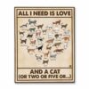 All I Need Is Love And A Cat Or Two Or Five Canvas, Poster