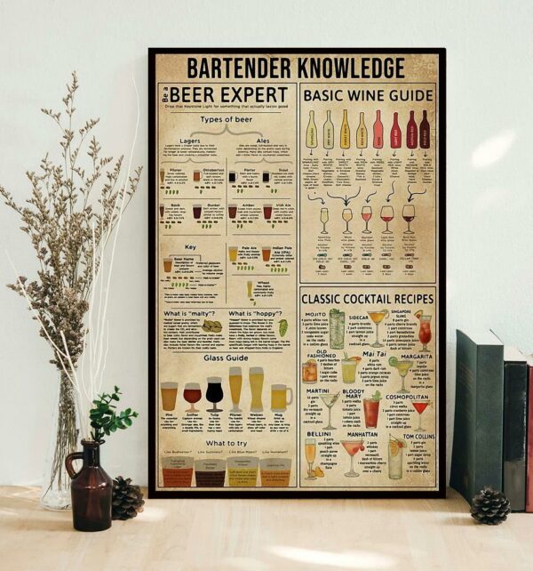 Bartender knowledge poster canvas