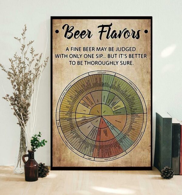 Beer flavors poster canvas