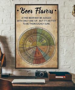 Beer flavors poster canvas 2 Beer flavors poster canvas 3