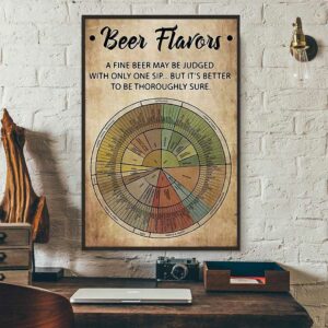 Beer flavors poster canvas 3