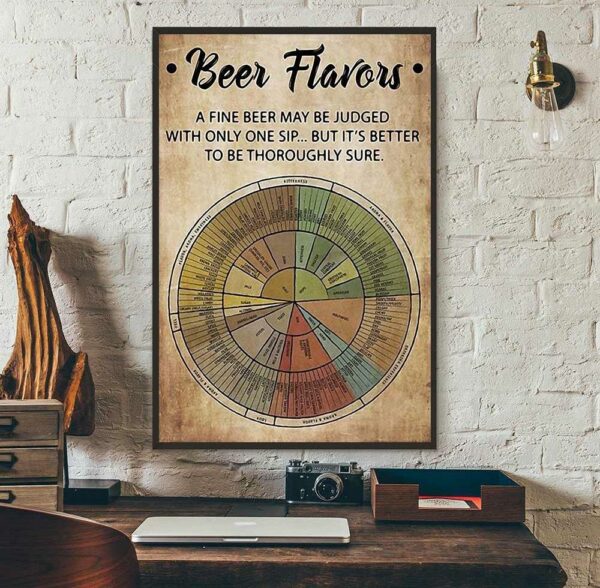 Beer flavors poster canvas