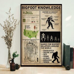 Bigfoot knowledge vertical canvas