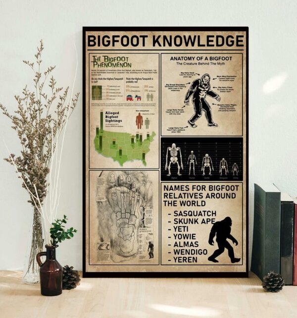 Bigfoot knowledge vertical canvas