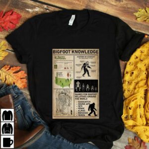 Bigfoot knowledge vertical canvas