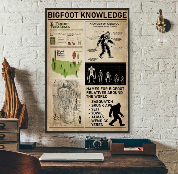 Bigfoot knowledge vertical canvas