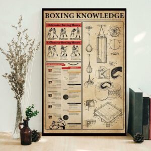 Boxing knowledge vertical canvas