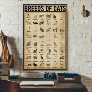 Breeds Of Cats vertical poster 3