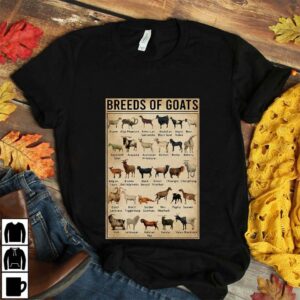 Breeds of Goat poster canvas 4