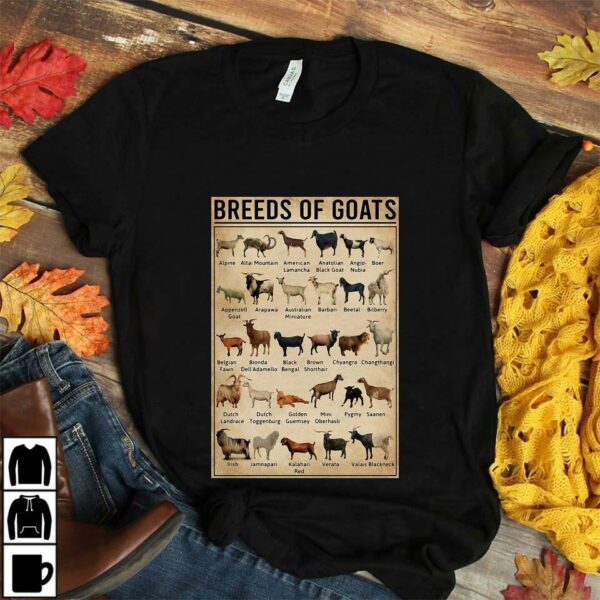 Breeds of Goat poster canvas