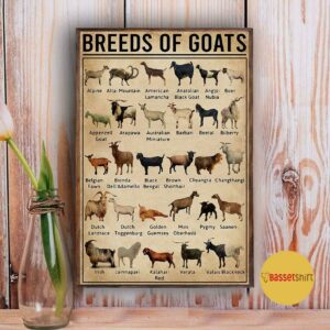 Breeds of Goat poster canvas 5